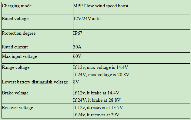 Battery Charge Controller For Wind Turbine DC12V 24V 48V Off Grid - 54 Energy - Renewable Energy Store