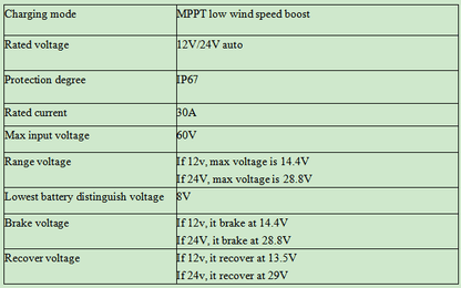 Battery Charge Controller For Wind Turbine DC12V 24V 48V Off Grid - 54 Energy - Renewable Energy Store