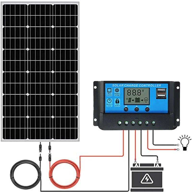 1000W 2000W 3000W Solar Panel 18V High Efficiency Outdoor Charging by 54 Energy - Renewable Energy Store