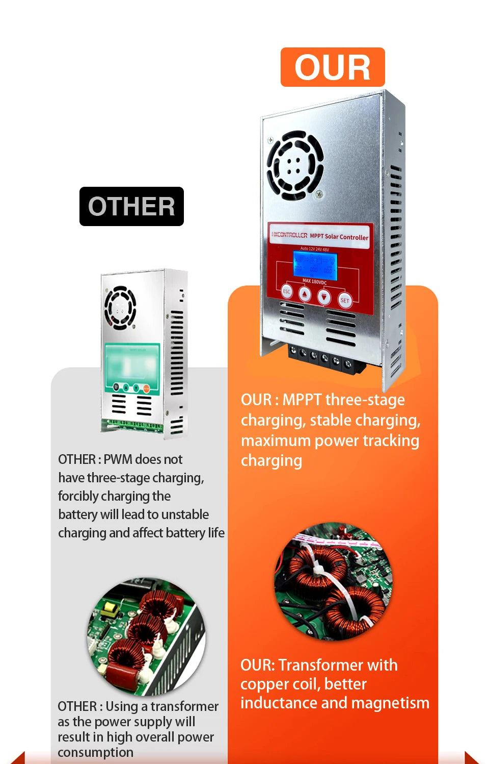 High Quality MPPT Solar Charge Controller 60A 12V 24V 48V by 54 Energy - Renewable Energy Store