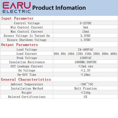 Industrial Solid State Relay 60A–400A — High-Power AC Output | DC Control 3-32V by 54 Energy - Renewable Energy Store