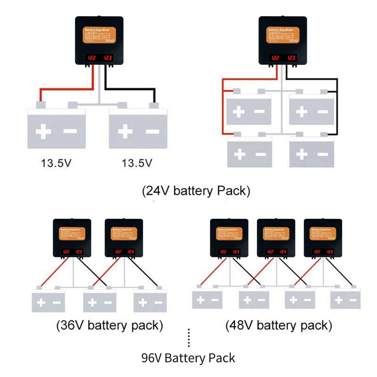 LED Display Battery Equalizer Voltage Balancer Regulator for 24V 48V 60V 72V 96V Li-ion Lead Acid by 54 Energy - Renewable Energy Store