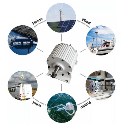1KW~10KW Low RPM Permanent Magnet Wind Turbine Generator - 48V, 96V, 120V, 220V by 54 Energy - Renewable Energy Store