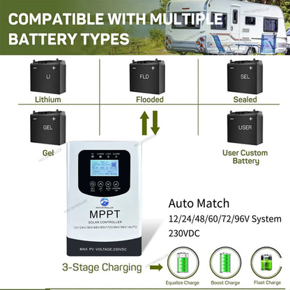 MPPT 100A 80A 230VDC Solar Charge Controller With LCD Display by 54 Energy - Renewable Energy Store