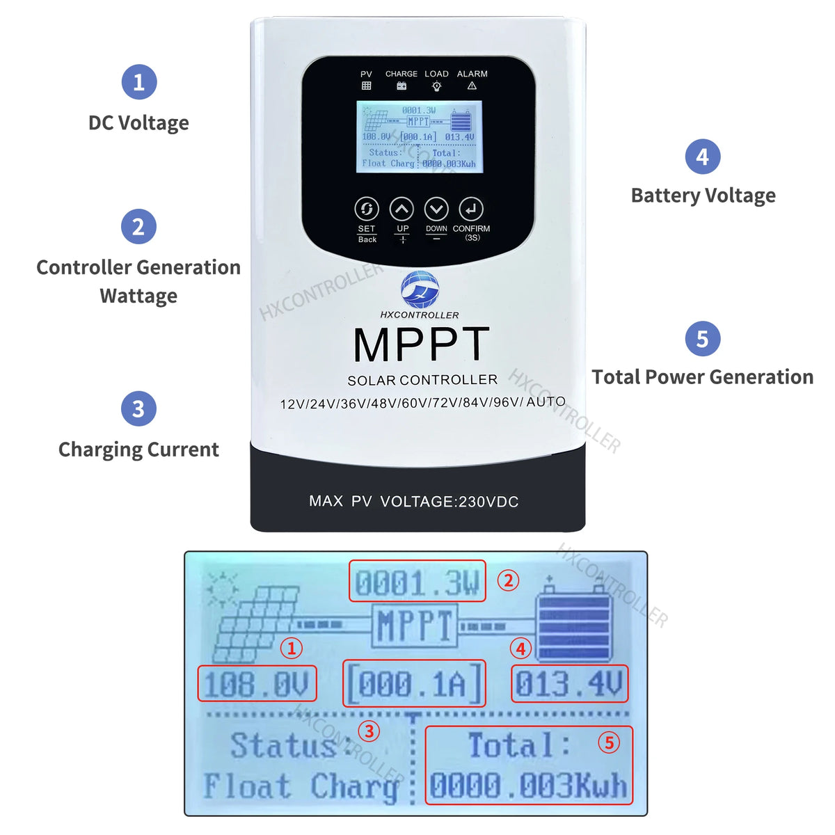 MPPT 100A 80A 230VDC Solar Charge Controller With LCD Display by 54 Energy - Renewable Energy Store