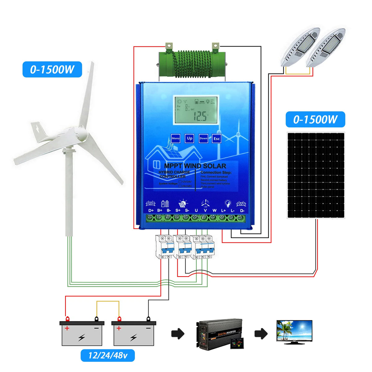 MPPT 2000W 3000W Hybrid Wind Solar Charge Controller Regulator for 12V 24V 48V Systems by 54 Energy - Renewable Energy Store