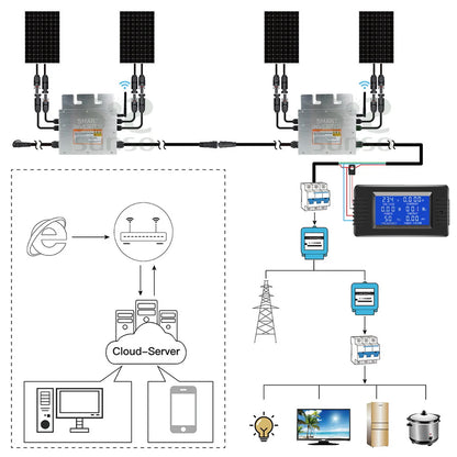 Micro Solar Inverter 800W Grid Tie MPPT 30V 36V DC 110/220V AC For 400/350W - 54 Energy - Renewable Energy Store