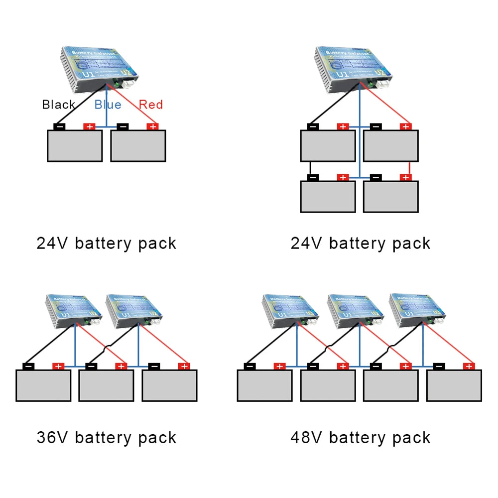 New Battery Balance 4A IP65 Equalizer Protector 10-15VDC by 54 Energy - Renewable Energy Store