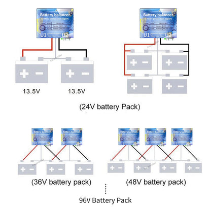New IP65 0-4A Battery Equalizer Balancer 10-15V DC System by 54 Energy - Renewable Energy Store