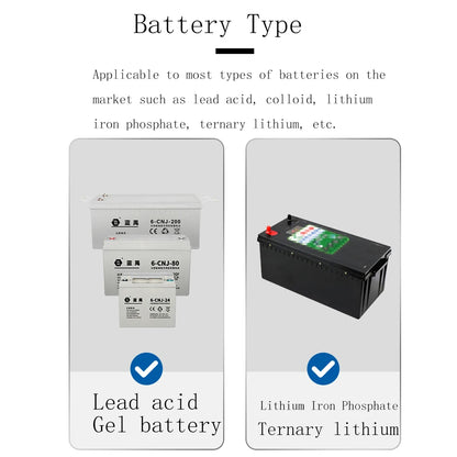 New IP65 0-4A Battery Equalizer Balancer 10-15V DC System by 54 Energy - Renewable Energy Store