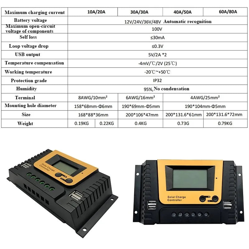 PWM 10A 20A 30A 100VDC Solar Charge Controller For 12V 24V 48V Lifepo4 GEL by 54 Energy - Renewable Energy Store