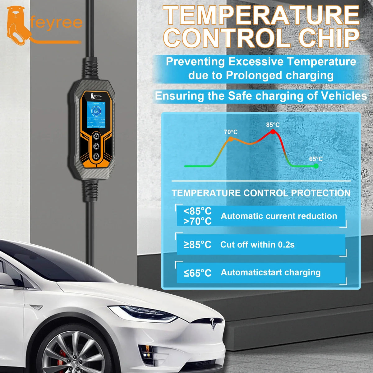 feyree Portable EV Charger Type2 32A 7KW Wi-Fi APP Control Current Adjustable Smart Timing Charging EVSE Wallbox Home&Outdoor by 54 Energy - Renewable Energy Store
