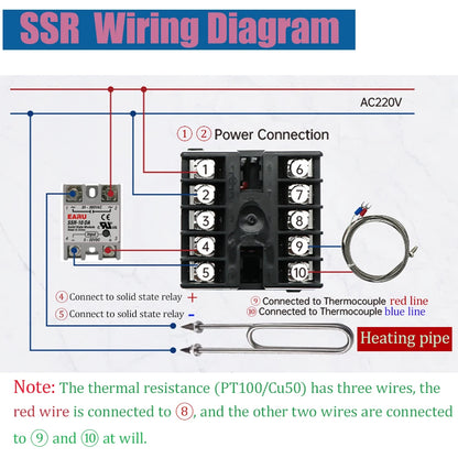 REX-C100 PID Intelligent Temperature Controller Universal REX-C100 Thermostat SSR Relay output Universal K PT100 J Type Input by 54 Energy - Renewable Energy Store