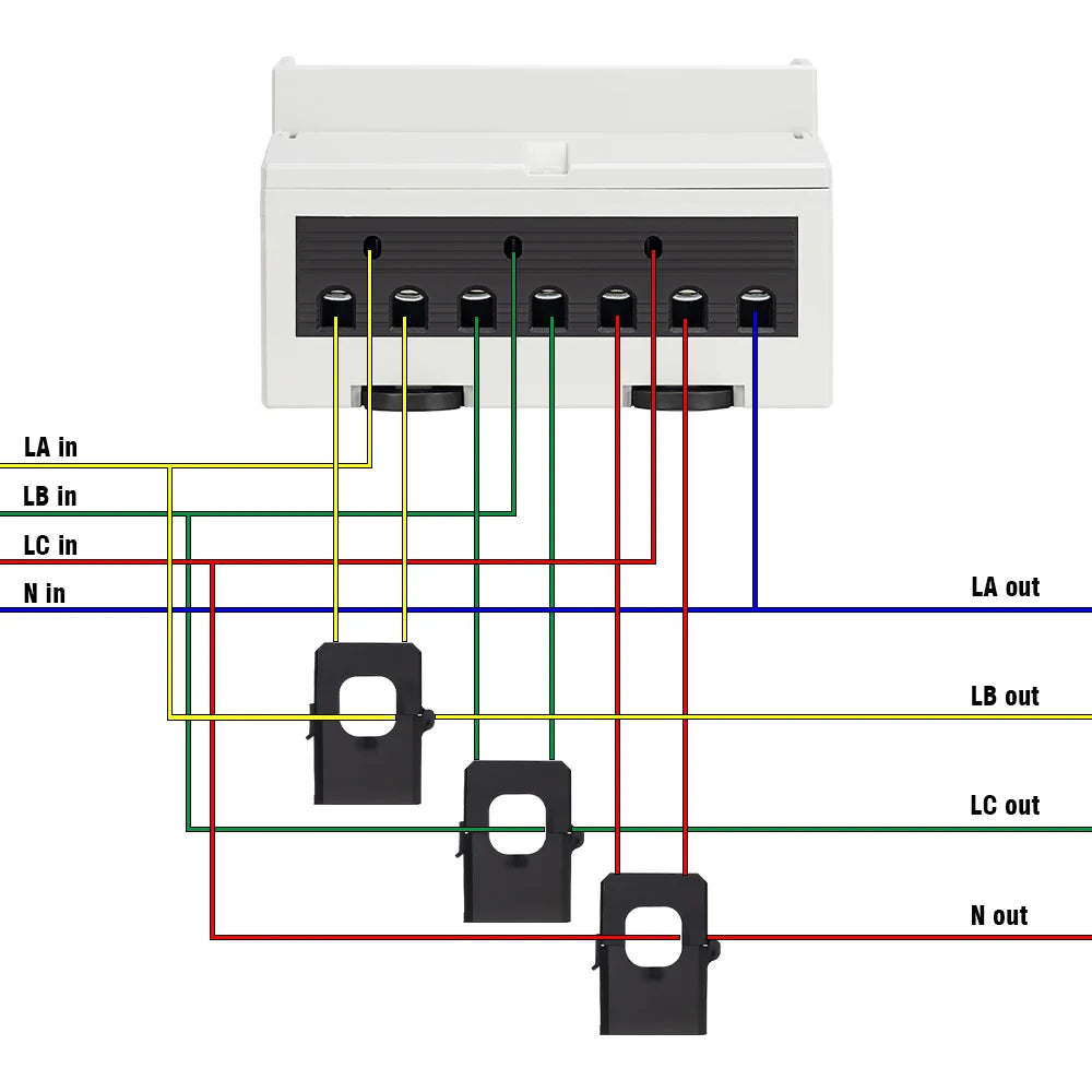 Tuya Smart Three-Phase Bidirectional Electricity Meter with WiFi & ZigBee for KWh Monitoring, featuring RS485 Interface AC 380V