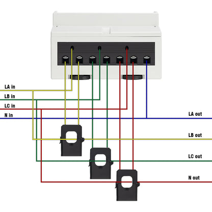 Tuya Smart Three-Phase Bidirectional Electricity Meter with WiFi & ZigBee for KWh Monitoring, featuring RS485 Interface AC 380V