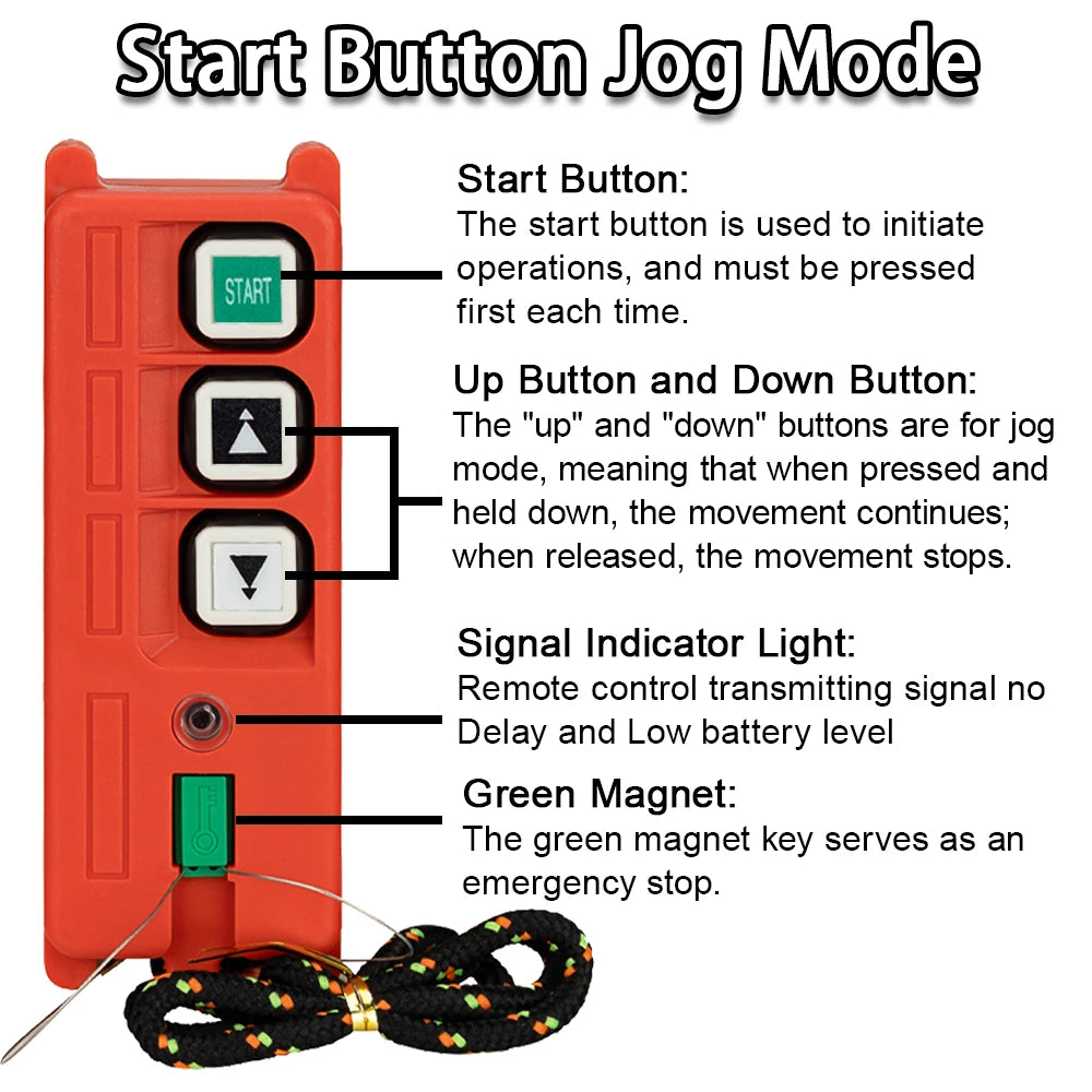 F21-2S Wireless Industrial Remote Controller Electric Hoist Remote Control Winding Engine Sandblast Switches UHF 433mhz 3 button