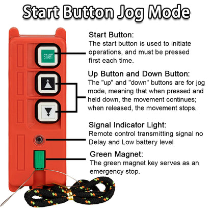 F21-2S Wireless Industrial Remote Controller Electric Hoist Remote Control Winding Engine Sandblast Switches UHF 433mhz 3 button