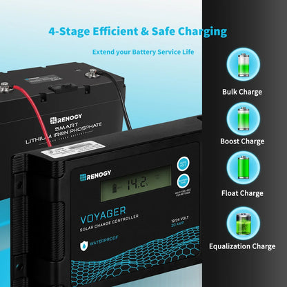 Solar Charge Controller 12V/24V PWM 20A w/ LCD Display Waterproof