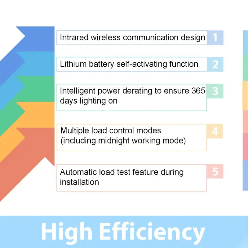 EPEVER PWM Solar Charge Controller Built In LED Constant Current Driver Multiple Load Control Modes For LED Lighting 10A 20A - 54 Energy - Renewable Energy Store