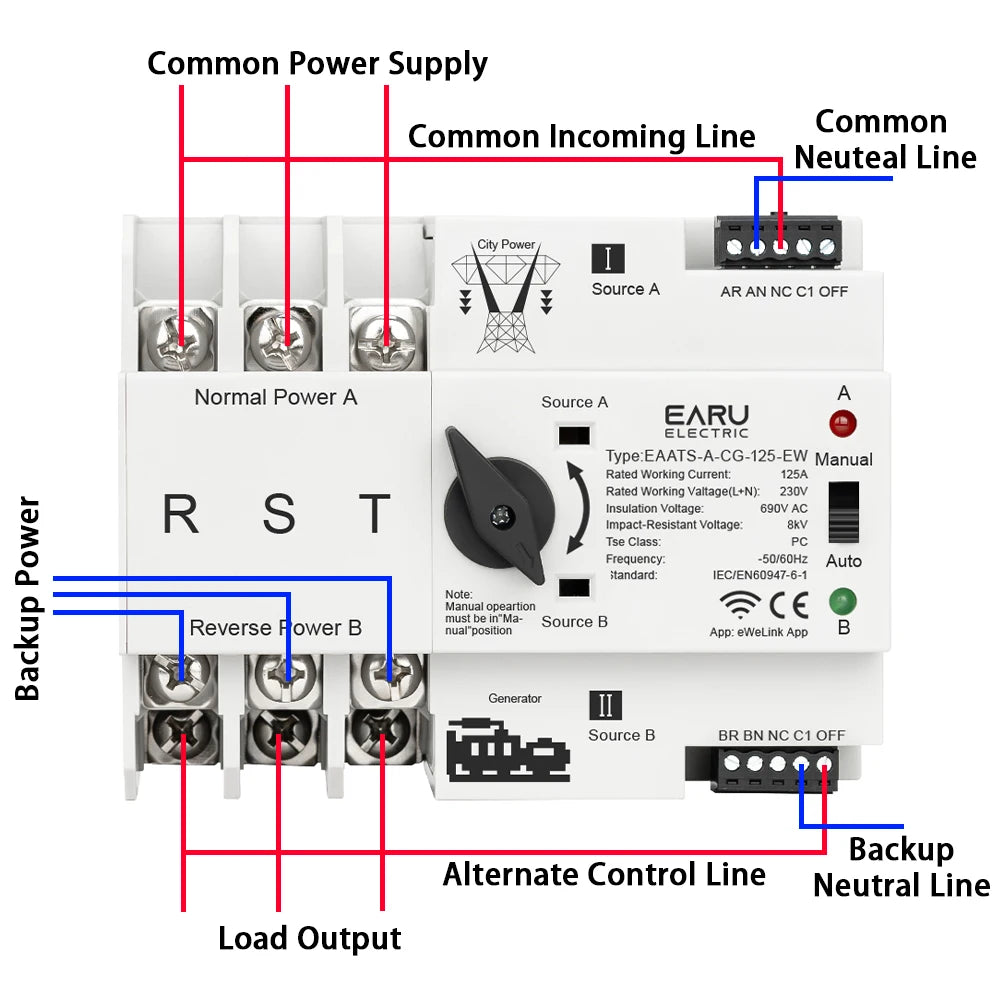 eWeLink WiFi Smart Remote Control 2/3/4P 125A AC 230V ATS Dual Power Automatic Transfer Electrical Selector Switch Uninterrupted