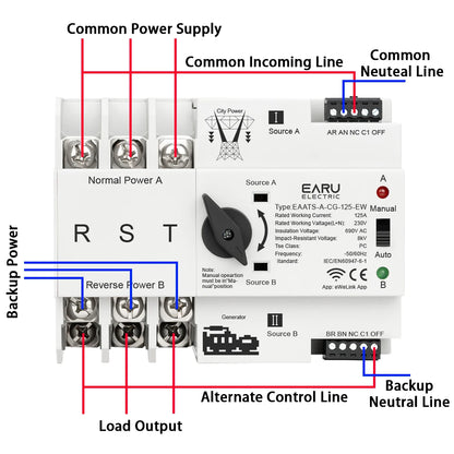 eWeLink WiFi Smart Remote Control 2/3/4P 125A AC 230V ATS Dual Power Automatic Transfer Electrical Selector Switch Uninterrupted
