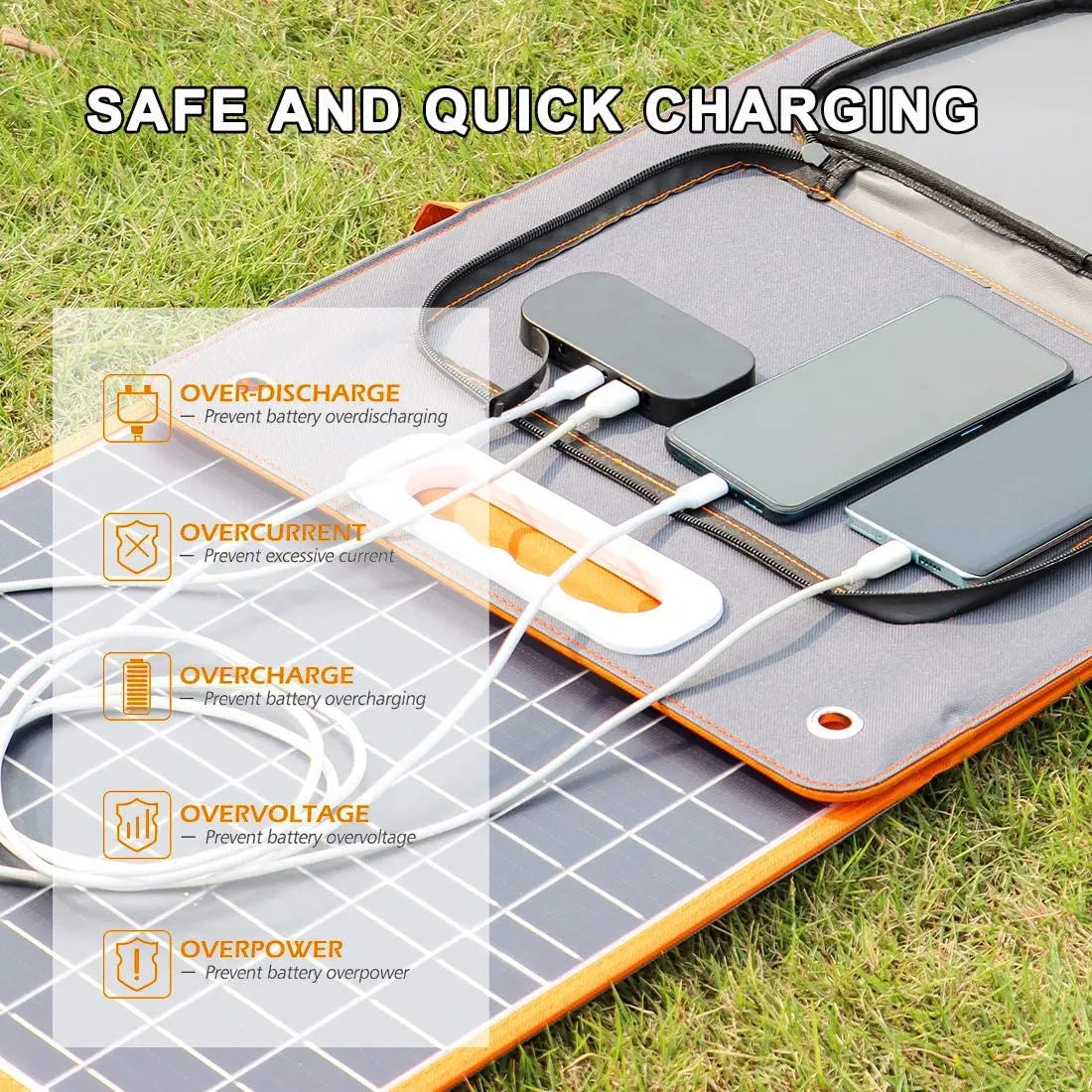 Flashfish 18V 100W Foldable Solar Panel Portable Solar Charger DC Output PD Type-c QC3.0 for Phones Tablets Camping Van RV Trip - 54 Energy - Renewable Energy Store