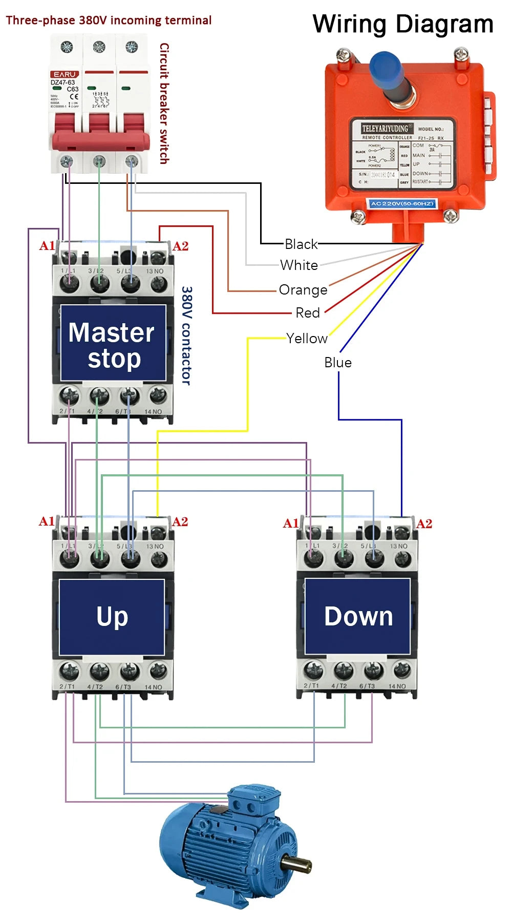 F21-2S Wireless Industrial Remote Controller Electric Hoist Remote Control Winding Engine Sandblast Switches UHF 433mhz 3 button