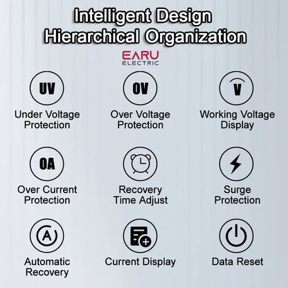 Automatic Voltage Surge Current Limiter Protector EU Socket Plug Adjustable 16A AC 230V 50/60Hz Power Energy Monitor kWh Meter