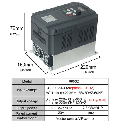 NFLIXIN 220V Solar Frequency inverter VFD - 0.75KW, 1.5KW, 2.2KW, Input DC 200V-400V, 3-Phase Output 220V