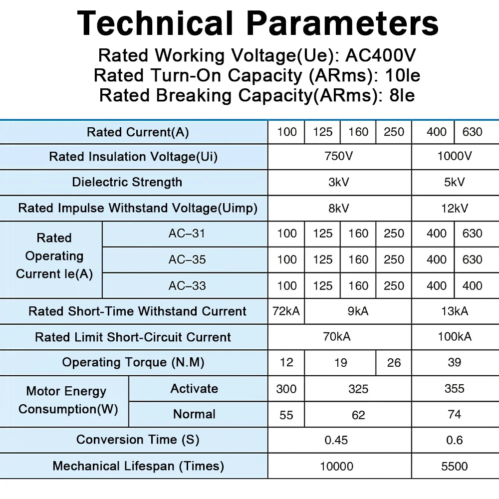 4P 125A AC400V ATS PC Automatic Transfer Switch Electrical Selector Switche  Auto or Manual 2 Input 1 Output Uninterrupted Power