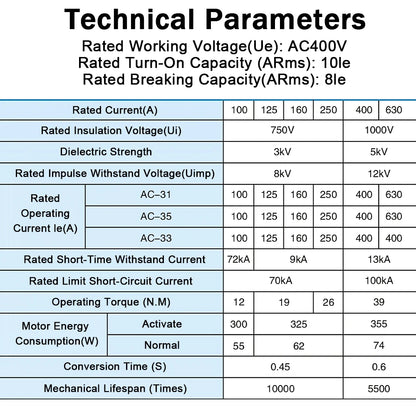 4P 125A AC400V ATS PC Automatic Transfer Switch Electrical Selector Switche  Auto or Manual 2 Input 1 Output Uninterrupted Power