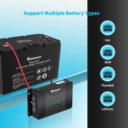 Car Battery Charger 12V 30A Fast Charge AGM Deep Cycle GEL Lead-Acid Charger