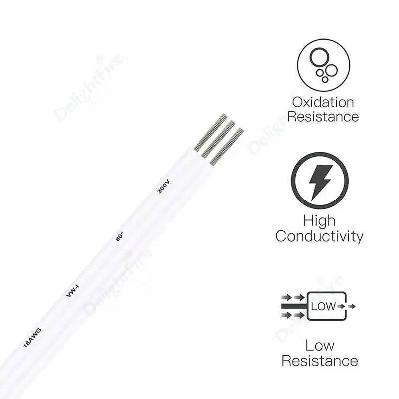 3Pin Electronic Tinned Copper Cable 18 20 22 AWG 12V Wire for WS2811 WS2812B LED Strip Lights by 54 Energy - Renewable Energy Store