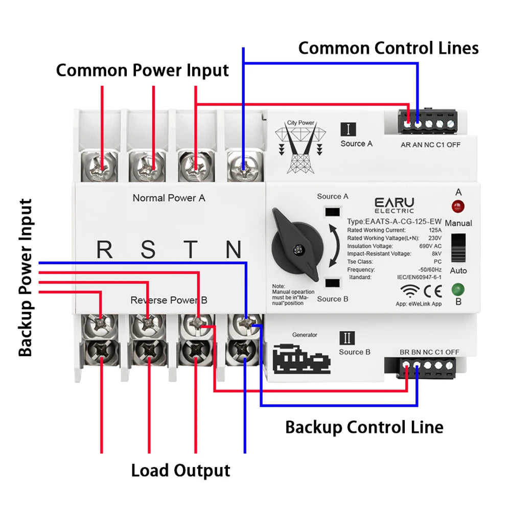 eWeLink WiFi Smart Remote Control 2/3/4P 125A AC 230V ATS Dual Power Automatic Transfer Electrical Selector Switch Uninterrupted