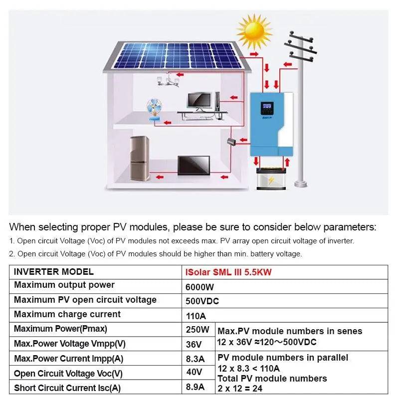 Soalr Inverter 5.5KW  500Vdc  MPPT 100A  Pure Sine Wave hybrid inverter PV input  220VAC 48VDC 5.5KW With WiFI - 54 Energy - Renewable Energy Store