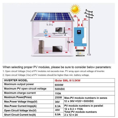 Soalr Inverter 5.5KW  500Vdc  MPPT 100A  Pure Sine Wave hybrid inverter PV input  220VAC 48VDC 5.5KW With WiFI - 54 Energy - Renewable Energy Store