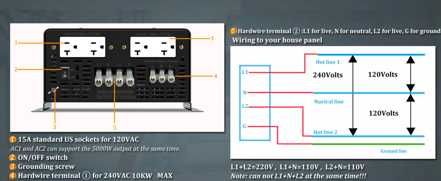 10000W Split-phase Pure Sine Wave Solar Power Inverter Battery 24V/36/48V/96 DC to 110/220V,120/240V AC Converter Remote Control