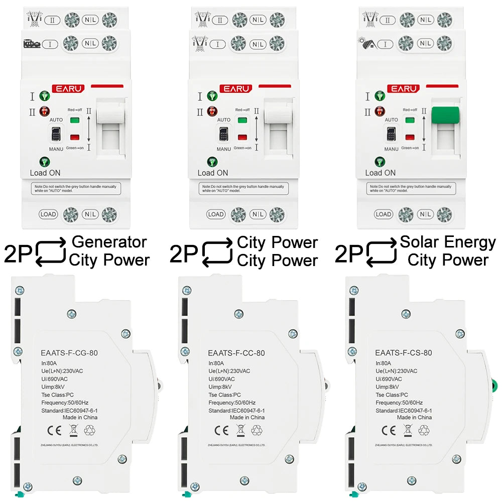 2P 4P 80A AC 230V 110V Automatic Transfer Switch Mini ATS Solar PV Dual Power Electrical Selector Switches Uninterrupted Power