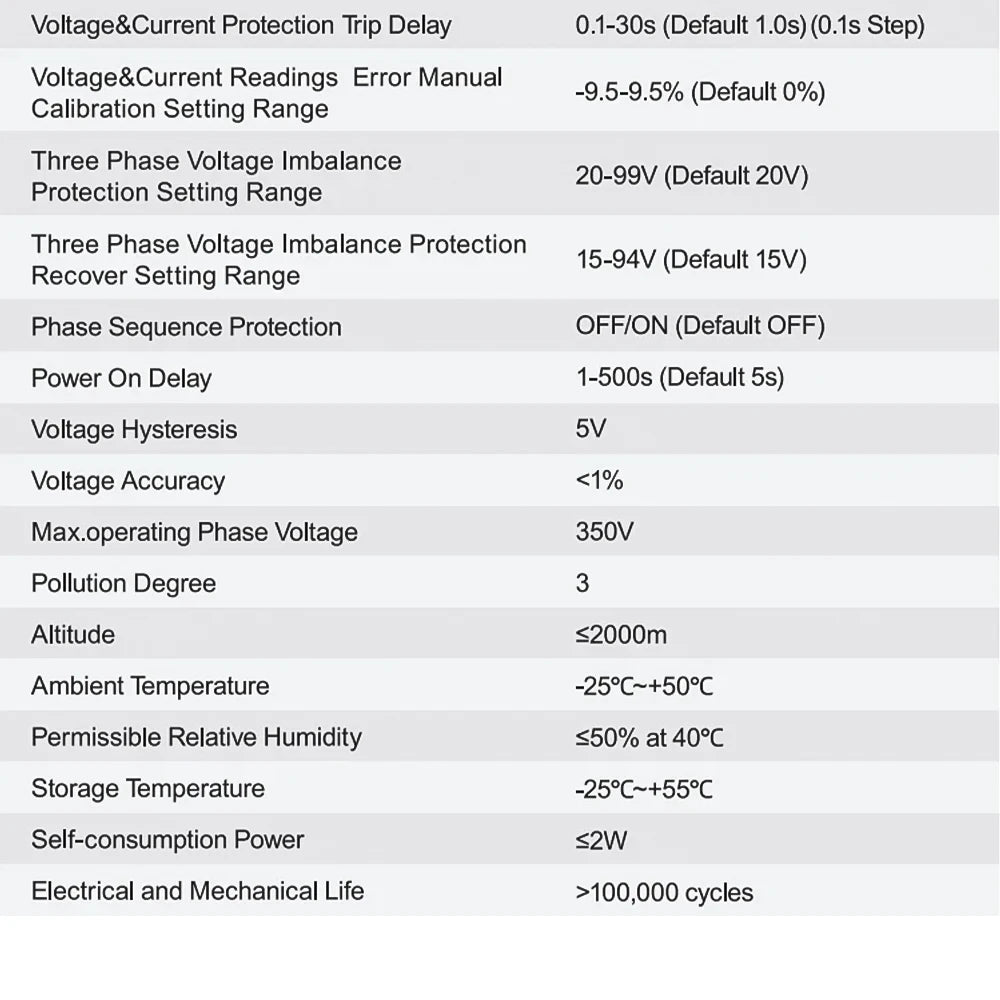 Three Phase Voltage Current Adjustable Over Under Voltage Current Limit Protection Relay Protector 63A 100A with Automatic Reset