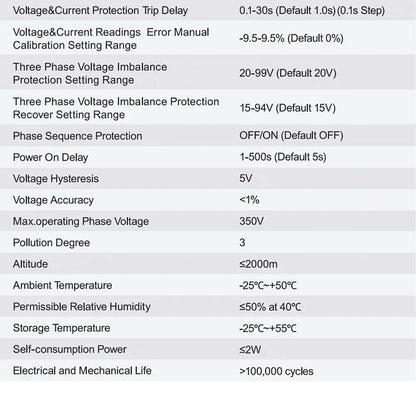 Three Phase Voltage Current Adjustable Over Under Voltage Current Limit Protection Relay Protector 63A 100A with Automatic Reset