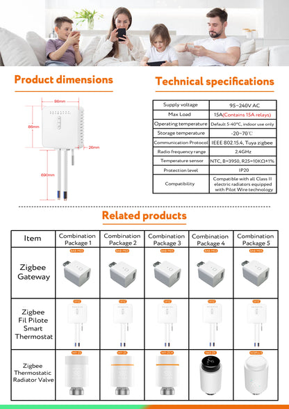 Tuya ZigBee Smart Thermostat For Pilot Wire Heating Radiator Support Ecowatt Electricity Monitoring Remote Control Alexa Google