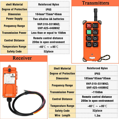 F21-E1B 2 Transmitter + 1 Receiver 220V 380V 110V 12V 24V Industrial Remote Controller Switches Hoist Crane Control Lift Crane