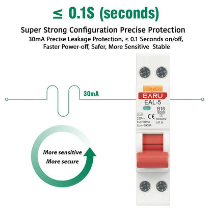 18MM 1P+N AC 230V Type A 6A-40A B C Curve RCBO MCB Residual Current Circuit Breaker Over Short Current 30mA Leakage Protection