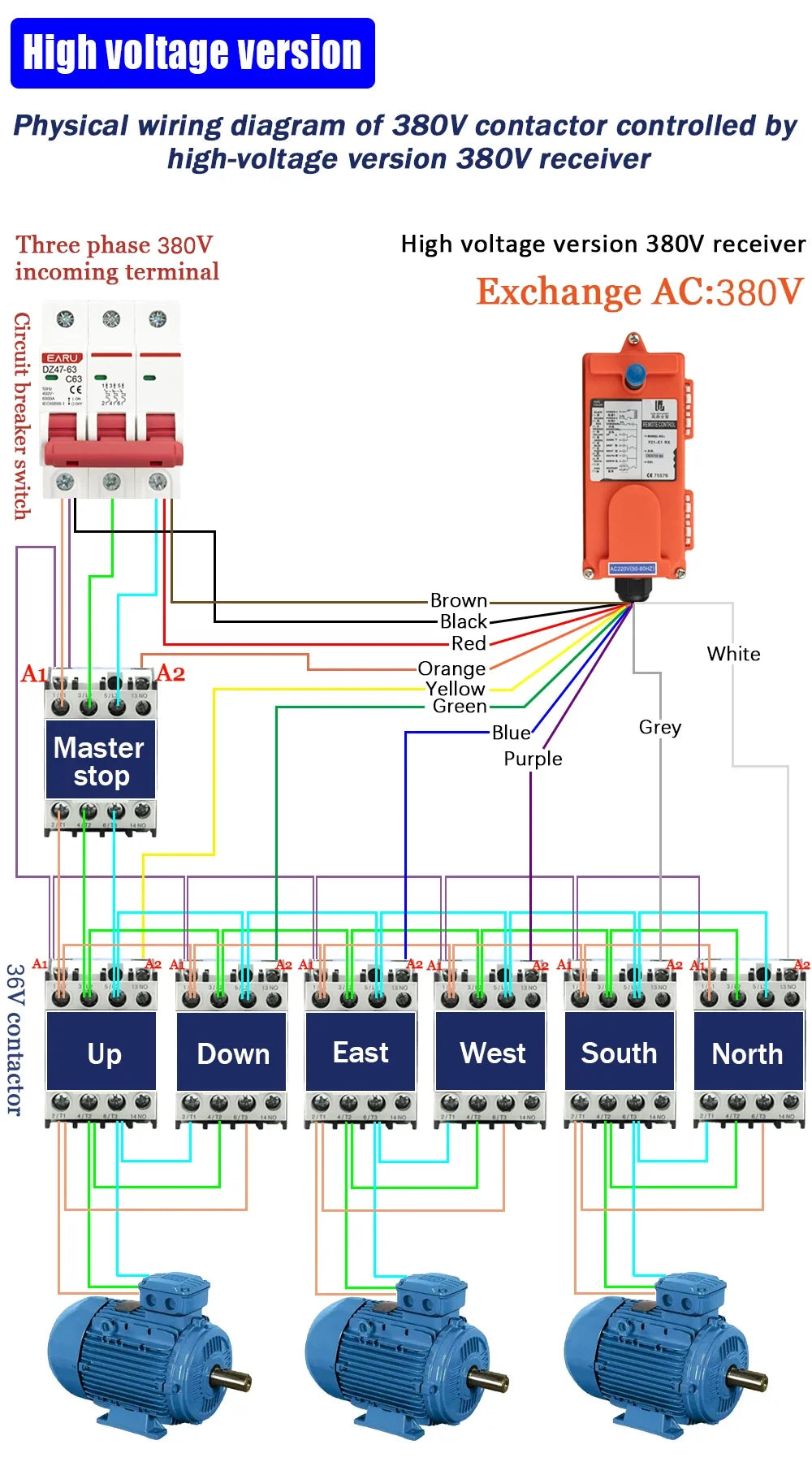 Industrial Remote Controller Switches Hoist Crane Control Lift Crane 1 Transmitter + 1 Receiver F21-E1 Arrow 220V 12V 24V 380V