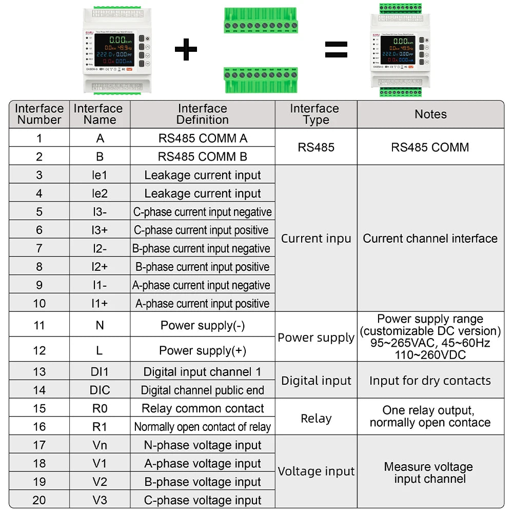 Three Phase Tuya WiFi Smart Bi-Directional Energy Meter with 3 CT Clamps Leakage Over Under Voltage Protector Relay Switch Limit