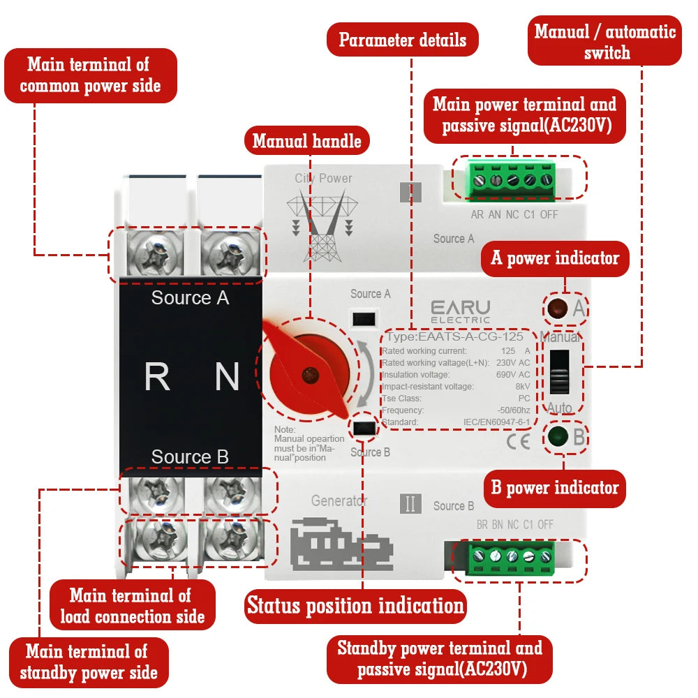 Single Phase Din Rail 2P 125A AC 230V Mini ATS Dual Power Automatic Transfer Electrical Selector Switches Uninterrupted Power