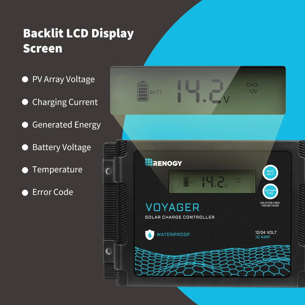 Solar Charge Controller 12V/24V PWM 20A w/ LCD Display Waterproof