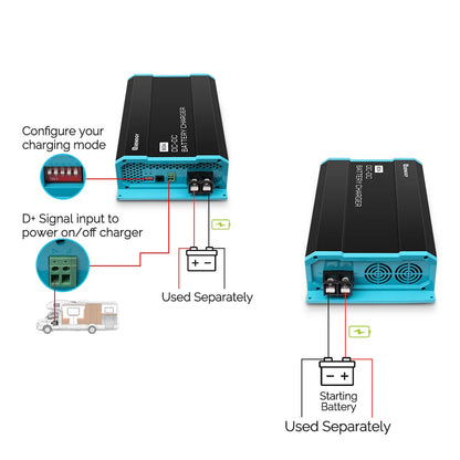 12V 60A DC to DC Lithium AGM GEL Battery Charger