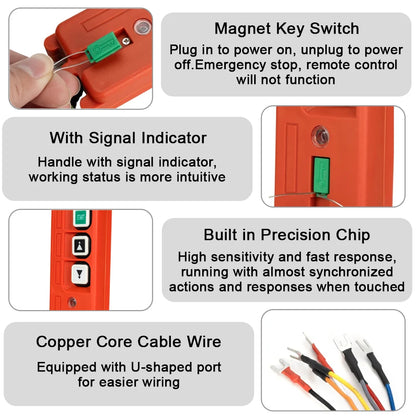 F21-2S Wireless Industrial Remote Controller Electric Hoist Remote Control Winding Engine Sandblast Switches UHF 433mhz 3 button