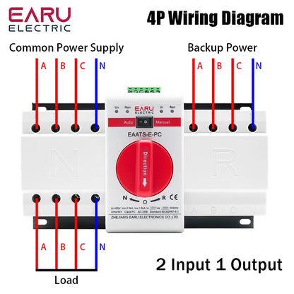 2P 4P 63A 125A ATS PV Dual Power Automatic Transfer Switch AC220V 400V 50/60Hz Type MCB Auto Manual Sal Switches Circuit Breaker